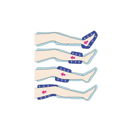 Аппарат для прессотерапии (лимфодренажа) LymphaNorm SMART размер XL - Фото 3