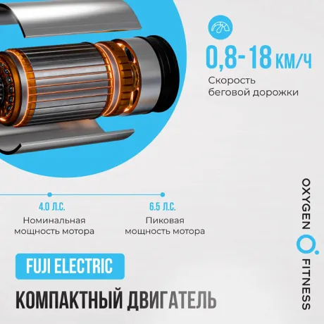 Беговая дорожка полукоммерческая OXYGEN FITNESS PALLADIUM LCD PRO - Фото 13
