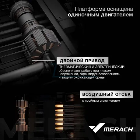 Многофункциональная силовая фитнес-платформа MERACH MR-P01 - Фото 13