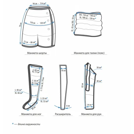 Аппарат для прессотерапии (лимфодренажа) LymphaNorm SMART размер XL - Фото 4