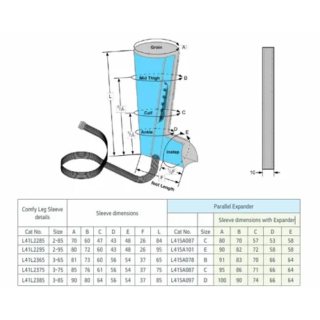 Манжета для ног Lympha Press на молнии - Фото 3